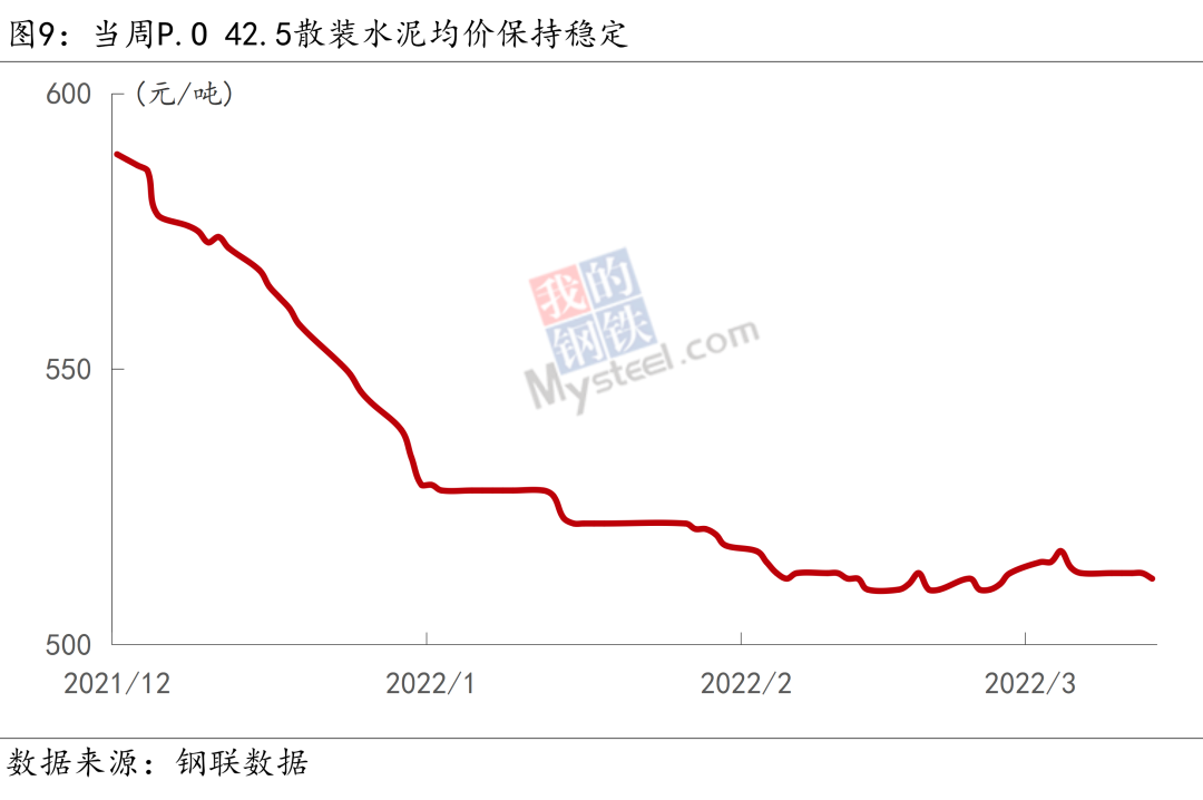 宏观周报丨国常会重磅发声稳预期，全球大宗商品价格高位运行