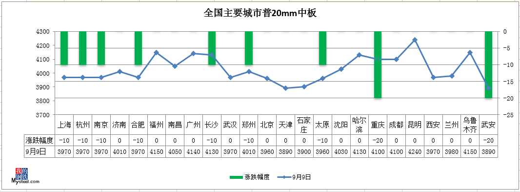 640?wx_fmt=png&tp=webp&wxfrom=5&wx_lazy=1&wx_co=1