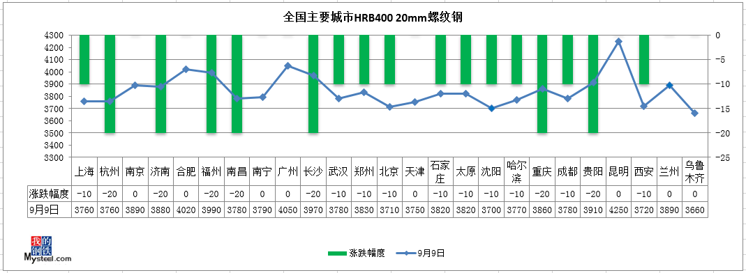 640?wx_fmt=png&tp=webp&wxfrom=5&wx_lazy=1&wx_co=1