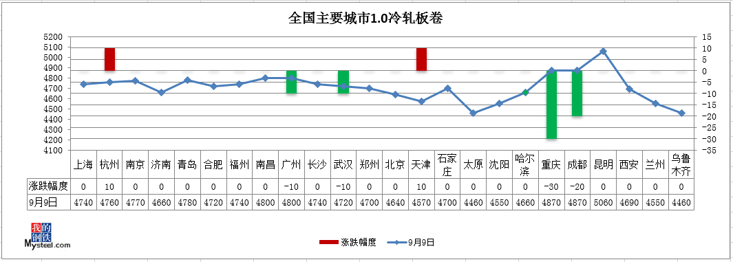 640?wx_fmt=png&tp=webp&wxfrom=5&wx_lazy=1&wx_co=1