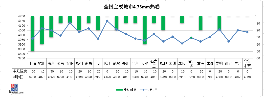 640?wx_fmt=png&tp=webp&wxfrom=5&wx_lazy=1&wx_co=1