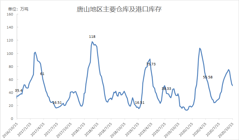 640?wx_fmt=png&tp=webp&wxfrom=5&wx_lazy=1&wx_co=1