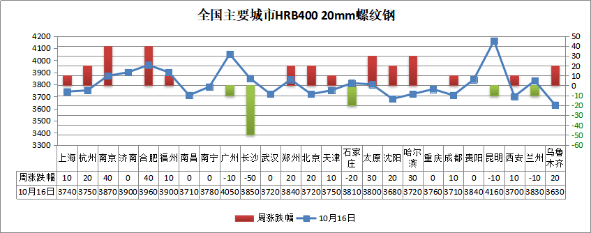 640?wx_fmt=png&tp=webp&wxfrom=5&wx_lazy=1&wx_co=1