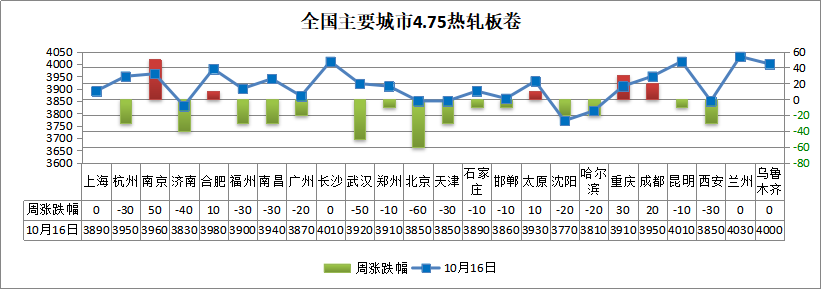 640?wx_fmt=png&tp=webp&wxfrom=5&wx_lazy=1&wx_co=1