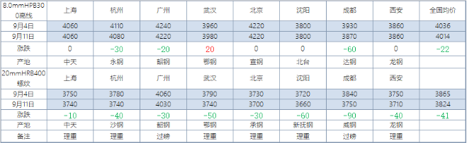 640?wx_fmt=png&tp=webp&wxfrom=5&wx_lazy=1&wx_co=1