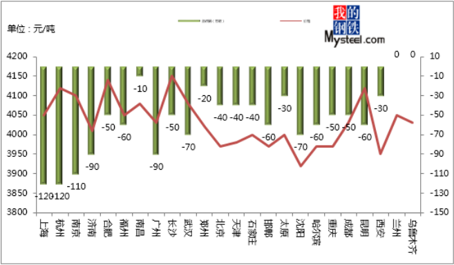 640?wx_fmt=png&tp=webp&wxfrom=5&wx_lazy=1&wx_co=1