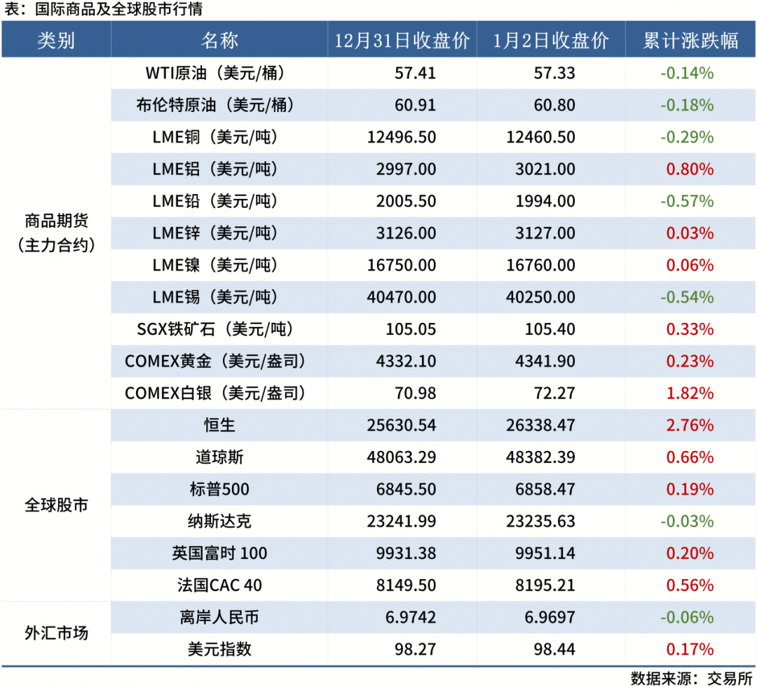 <a href='https://www.mysteel.com/' target='_blank' style=