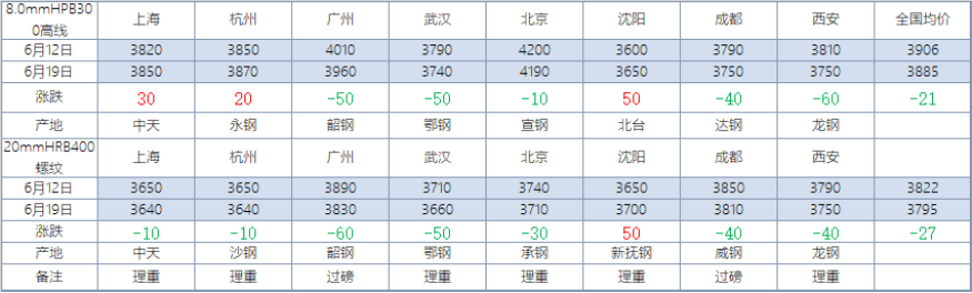 640?wx_fmt=png&tp=webp&wxfrom=5&wx_lazy=1&wx_co=1