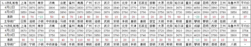 640?wx_fmt=png&tp=webp&wxfrom=5&wx_lazy=1&wx_co=1