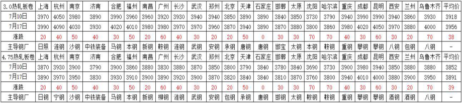 640?wx_fmt=png&tp=webp&wxfrom=5&wx_lazy=1&wx_co=1