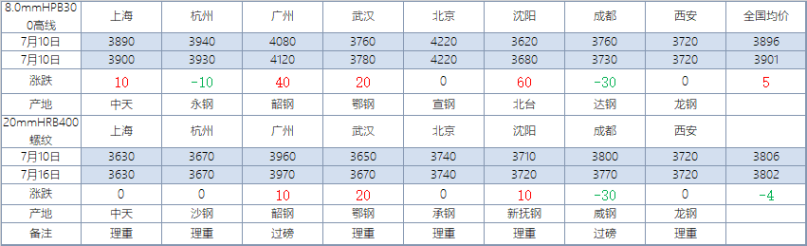 640?wx_fmt=png&tp=webp&wxfrom=5&wx_lazy=1&wx_co=1