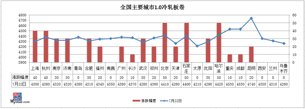 640?wx_fmt=png&tp=webp&wxfrom=5&wx_lazy=1&wx_co=1