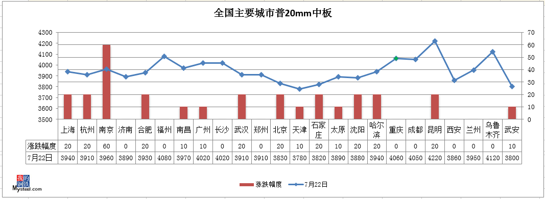 640?wx_fmt=png&tp=webp&wxfrom=5&wx_lazy=1&wx_co=1