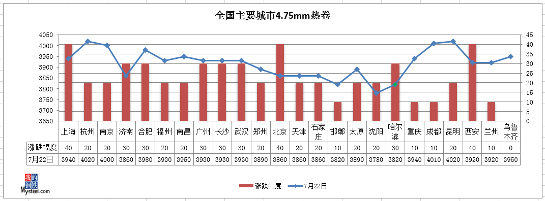 640?wx_fmt=png&tp=webp&wxfrom=5&wx_lazy=1&wx_co=1