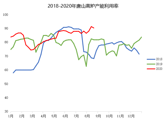 640?wx_fmt=png&tp=webp&wxfrom=5&wx_lazy=1&wx_co=1