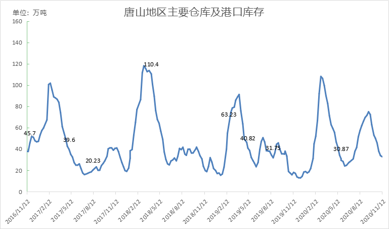640?wx_fmt=png&tp=webp&wxfrom=5&wx_lazy=1&wx_co=1