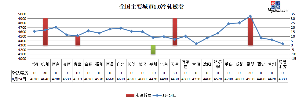 640?wx_fmt=png&tp=webp&wxfrom=5&wx_lazy=1&wx_co=1