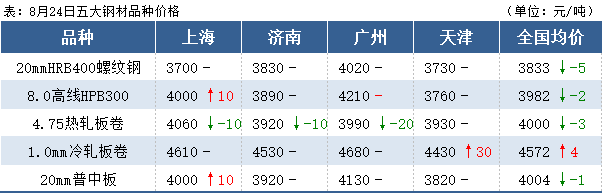 640?wx_fmt=png&tp=webp&wxfrom=5&wx_lazy=1&wx_co=1