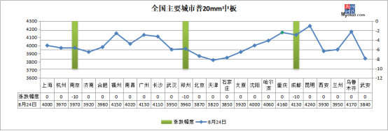 640?wx_fmt=png&tp=webp&wxfrom=5&wx_lazy=1&wx_co=1
