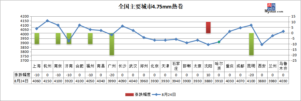 640?wx_fmt=png&tp=webp&wxfrom=5&wx_lazy=1&wx_co=1