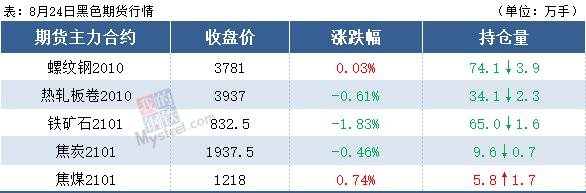 640?wx_fmt=png&tp=webp&wxfrom=5&wx_lazy=1&wx_co=1