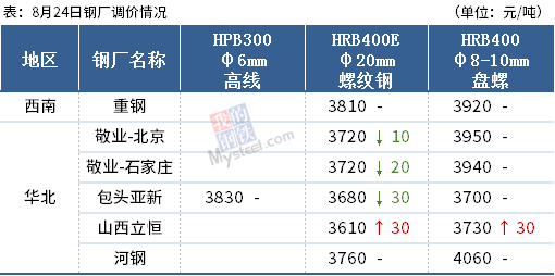 640?wx_fmt=png&tp=webp&wxfrom=5&wx_lazy=1&wx_co=1