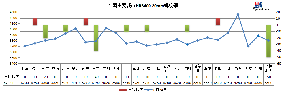 640?wx_fmt=png&tp=webp&wxfrom=5&wx_lazy=1&wx_co=1