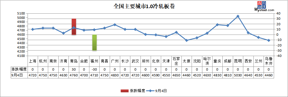 640?wx_fmt=png&tp=webp&wxfrom=5&wx_lazy=1&wx_co=1