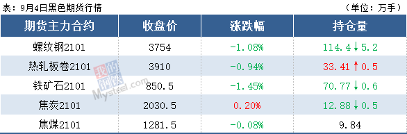 640?wx_fmt=png&tp=webp&wxfrom=5&wx_lazy=1&wx_co=1