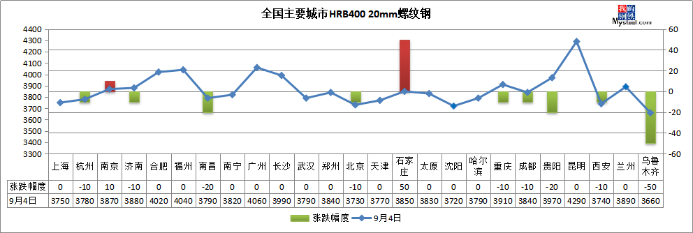 640?wx_fmt=png&tp=webp&wxfrom=5&wx_lazy=1&wx_co=1
