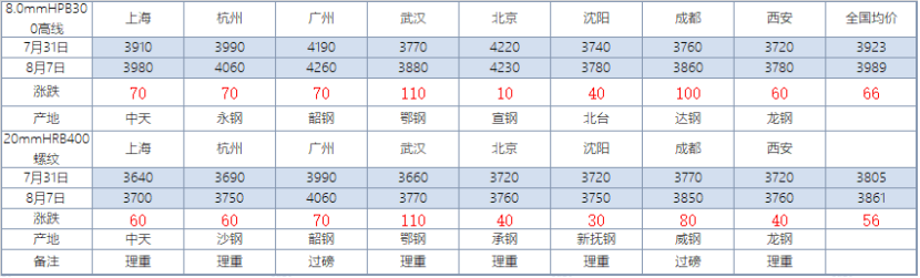 640?wx_fmt=png&tp=webp&wxfrom=5&wx_lazy=1&wx_co=1