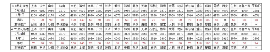 640?wx_fmt=png&tp=webp&wxfrom=5&wx_lazy=1&wx_co=1