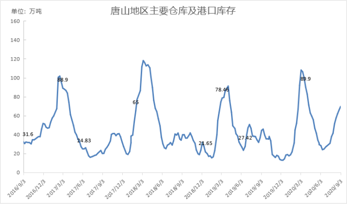 640?wx_fmt=png&tp=webp&wxfrom=5&wx_lazy=1&wx_co=1
