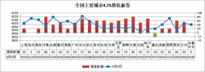 640?wx_fmt=png&tp=webp&wxfrom=5&wx_lazy=1&wx_co=1