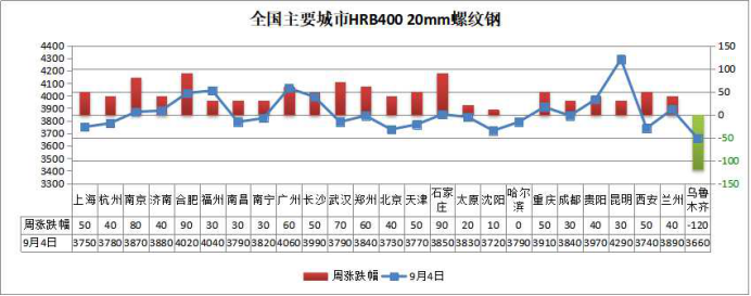 640?wx_fmt=png&tp=webp&wxfrom=5&wx_lazy=1&wx_co=1