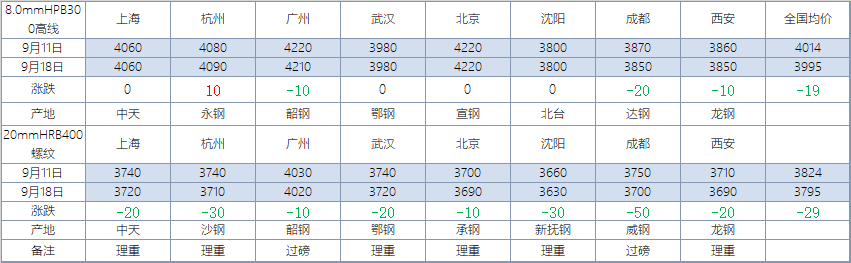 640?wx_fmt=png&tp=webp&wxfrom=5&wx_lazy=1&wx_co=1