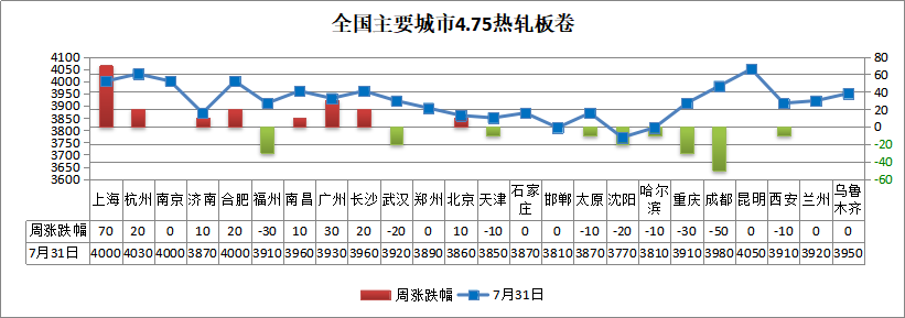 640?wx_fmt=png&tp=webp&wxfrom=5&wx_lazy=1&wx_co=1
