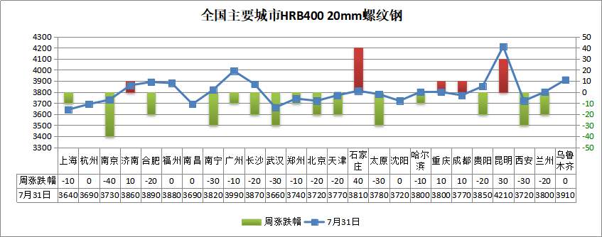 640?wx_fmt=png&tp=webp&wxfrom=5&wx_lazy=1&wx_co=1