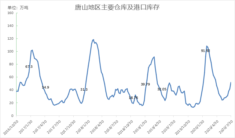 640?wx_fmt=png&tp=webp&wxfrom=5&wx_lazy=1&wx_co=1