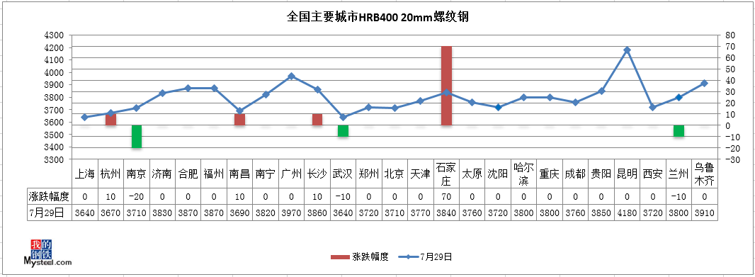 640?wx_fmt=png&tp=webp&wxfrom=5&wx_lazy=1&wx_co=1
