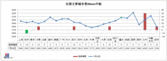 640?wx_fmt=png&tp=webp&wxfrom=5&wx_lazy=1&wx_co=1