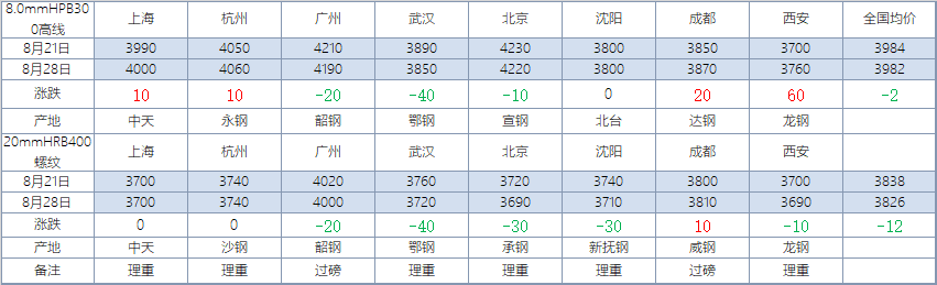 640?wx_fmt=png&tp=webp&wxfrom=5&wx_lazy=1&wx_co=1