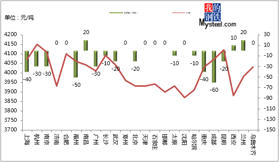 640?wx_fmt=png&tp=webp&wxfrom=5&wx_lazy=1&wx_co=1