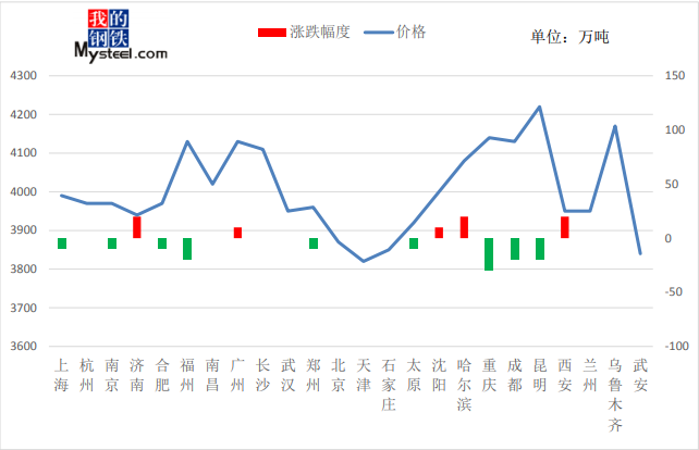 640?wx_fmt=png&tp=webp&wxfrom=5&wx_lazy=1&wx_co=1