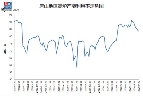 640?wx_fmt=png&tp=webp&wxfrom=5&wx_lazy=1&wx_co=1