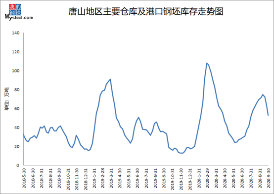 640?wx_fmt=png&tp=webp&wxfrom=5&wx_lazy=1&wx_co=1
