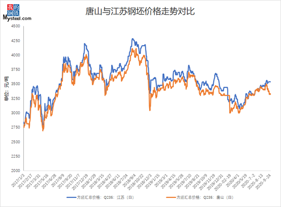 640?wx_fmt=png&tp=webp&wxfrom=5&wx_lazy=1&wx_co=1