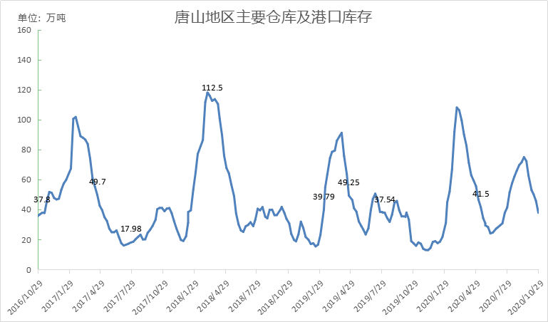 640?wx_fmt=png&tp=webp&wxfrom=5&wx_lazy=1&wx_co=1