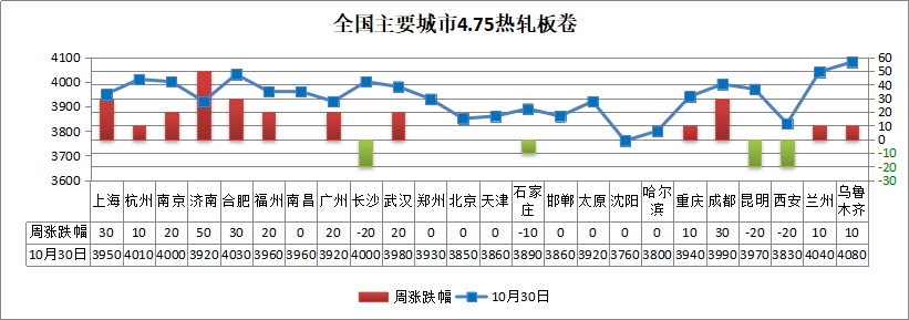 640?wx_fmt=png&tp=webp&wxfrom=5&wx_lazy=1&wx_co=1