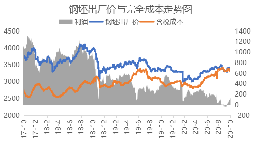 640?wx_fmt=png&tp=webp&wxfrom=5&wx_lazy=1&wx_co=1